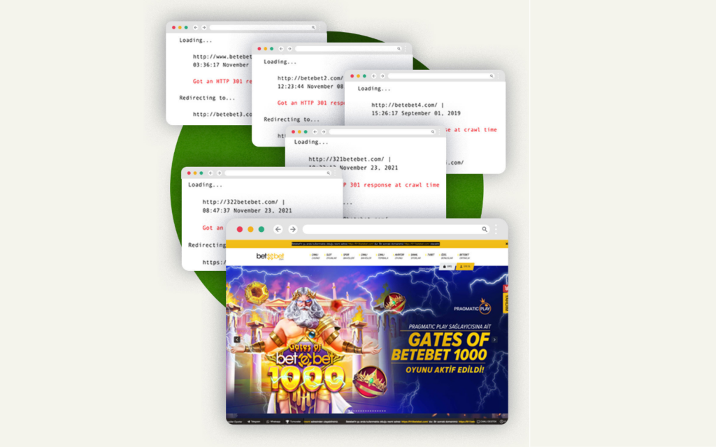 An image showing different betting sites redirecting to each other, until one displays "Gates of Betebet 1000" next to a figure of a bearded man and a crown